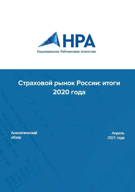 Страховой рынок России: итоги 2020 года
